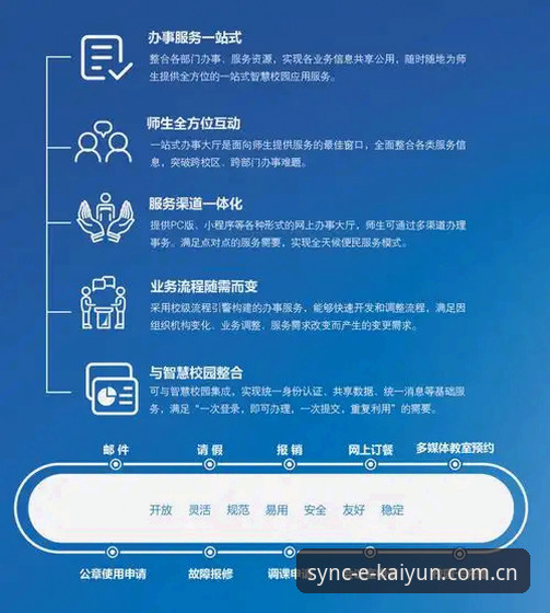 海外华人kaiyun体育网页入口 海外华人kaiyun体育网页入口全平台适配详解