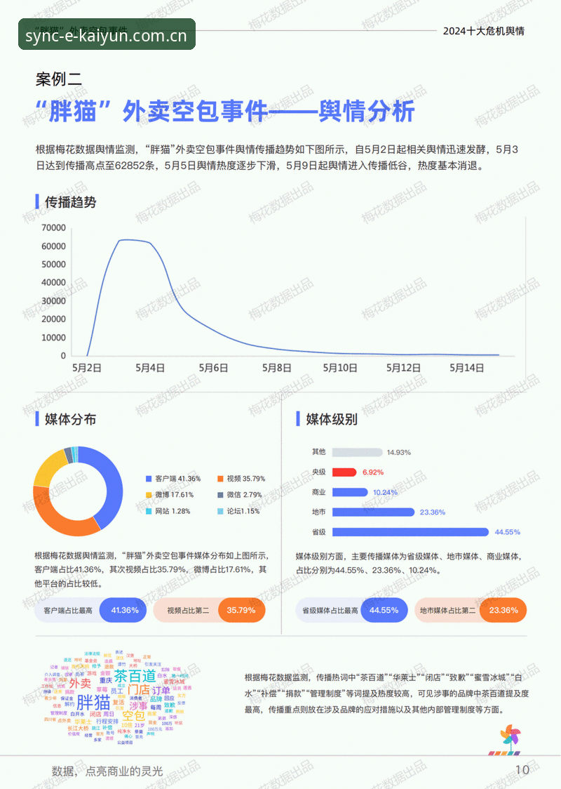 津门虎夏窗调整数据深度评测：从备战策略看人员配置的量化困境
