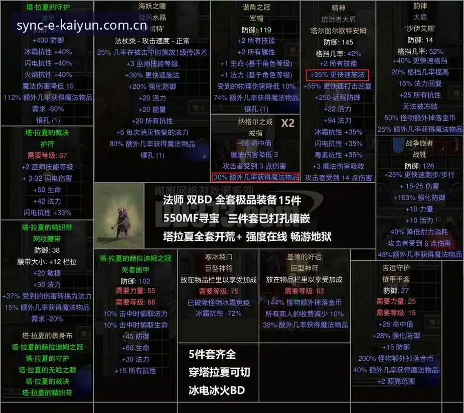 凯尔特人交易字母哥决策教程——从冈萨雷斯保留策略看球队重建逻辑